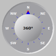 Wind Compass